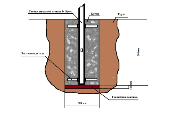 картинка Уличная шведская стенка Sv Sport рукоход У529 (Турник/Деревянные) от магазина Лазалка